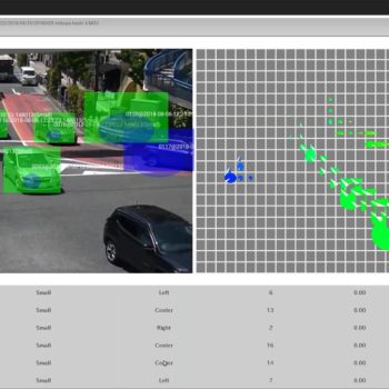交通量自動計測機能を AI BOXに搭載するベータ版製品の提供開始