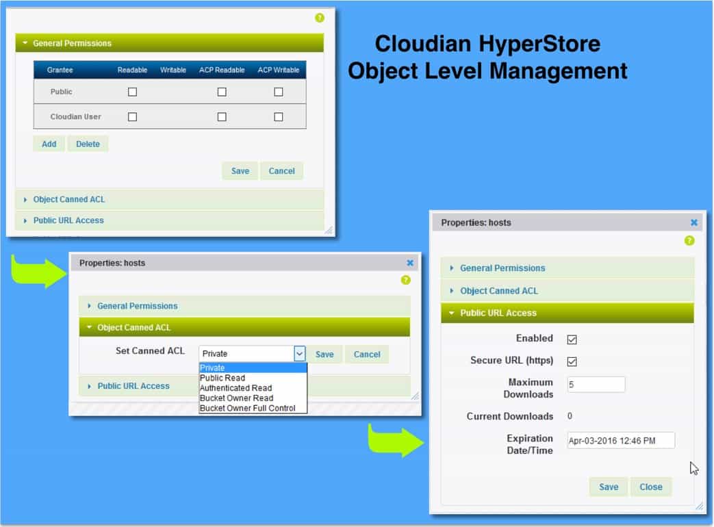 Cloudian object level management