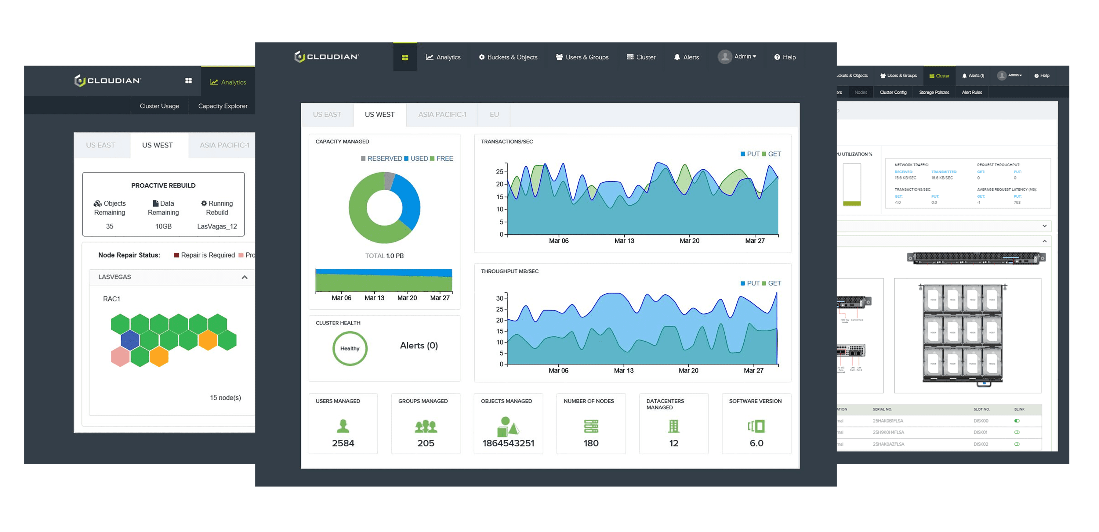 Cloudian HyperStore 6.0