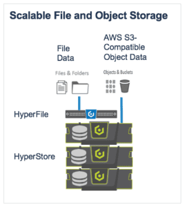 veeam backup free schedule veeam backup free schedule