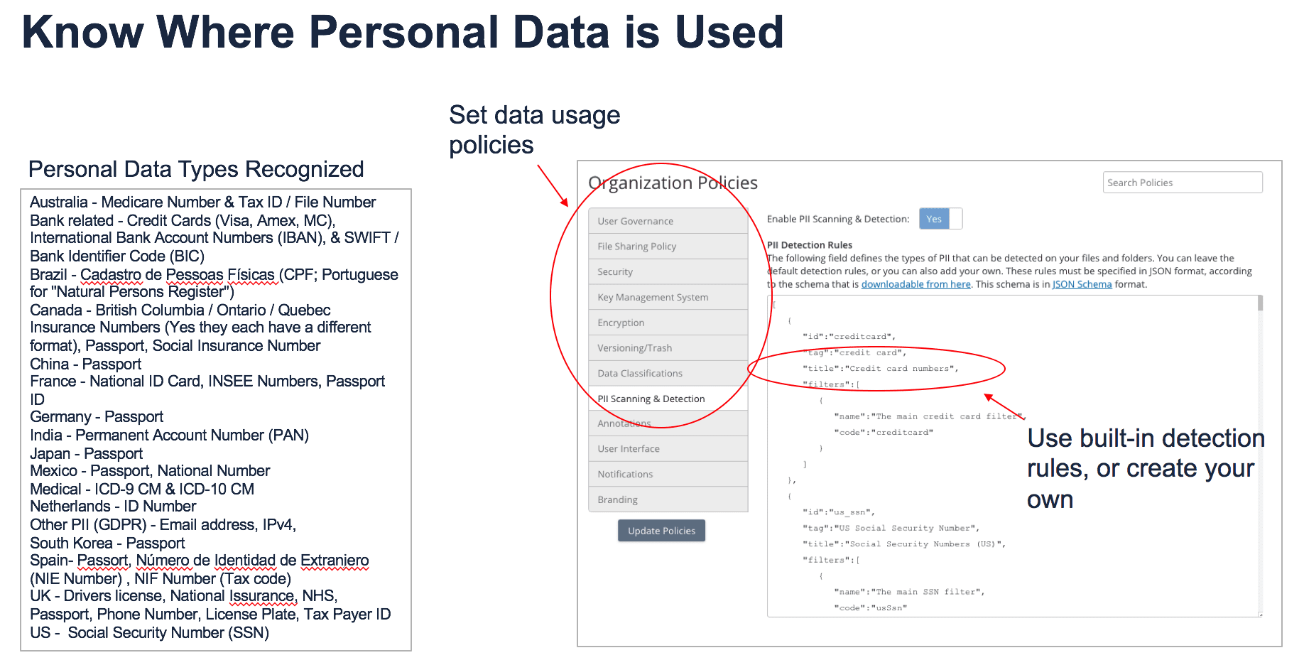 Recognize personal data use in shared files with Cloudian solution