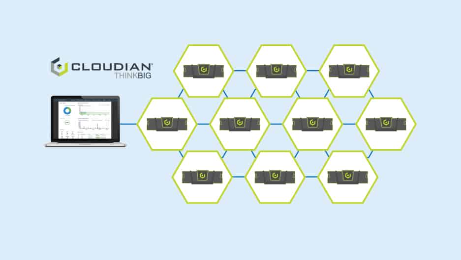 Scalable Storage - Cloudian