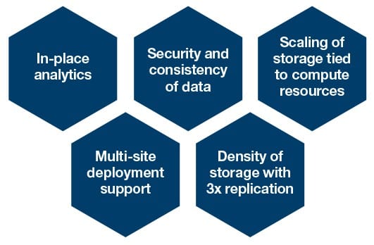 cloudera data lake