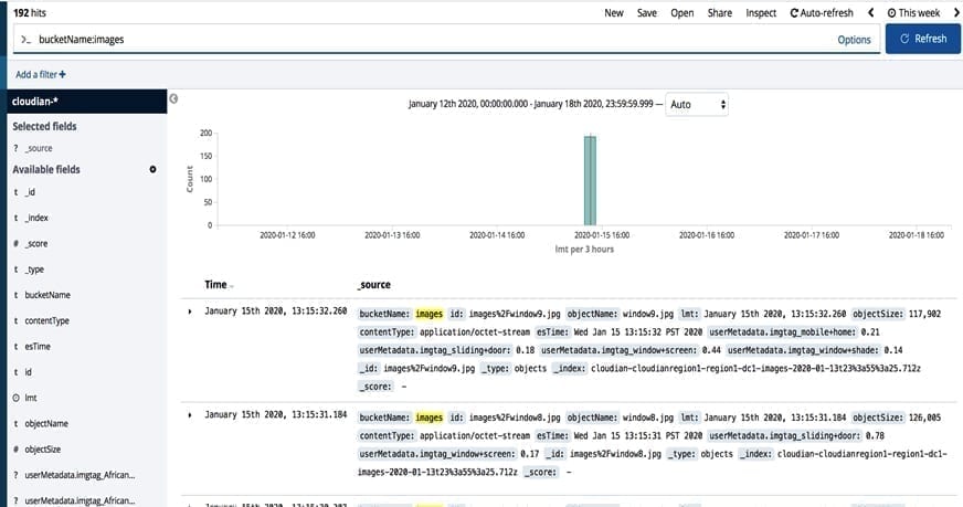 elasticsearch results