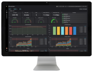 HyperIQ dashboard