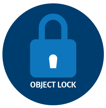 object lock