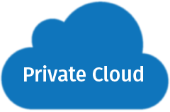 private cloud icon
