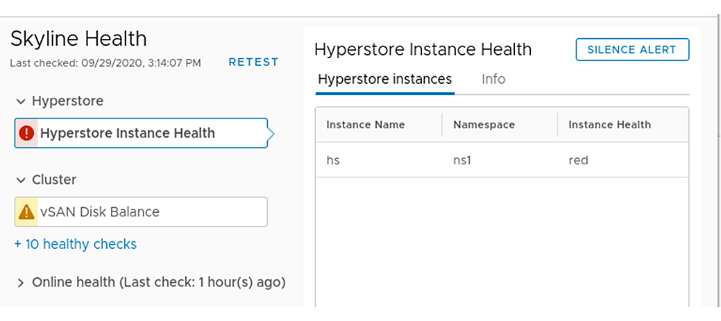 HyperStore Instance Health