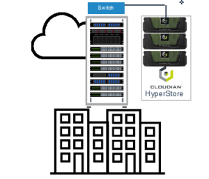 scalable-s3-compatible-storage