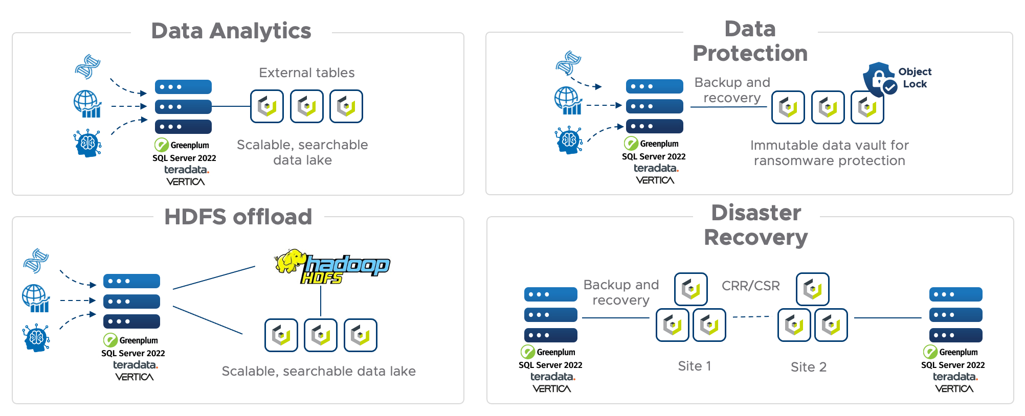 use cases diagram