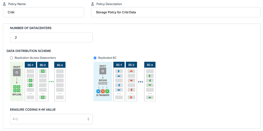 Build a Modern Observability Platform with Cribl and Cloudian - Cloudian