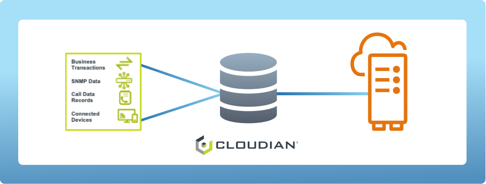 Hybrid Cloud Infrastructure for Cloudian