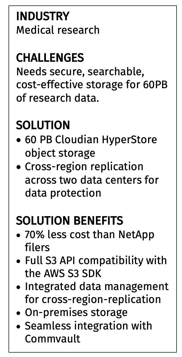 Cloudian object storage solution benefits