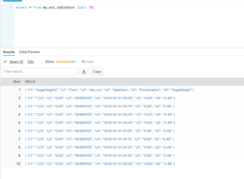 Data Lakehouse Hybrid Solution with Snowflake and Cloudian
