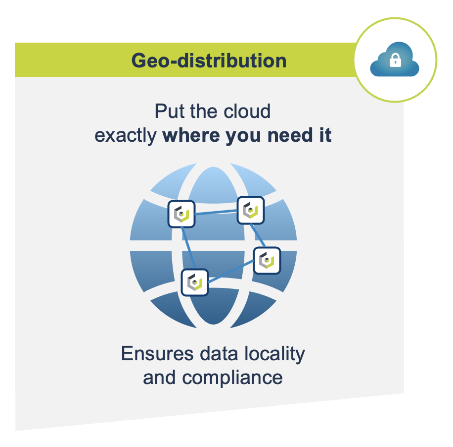 What is a Cloudian Data Lake and Why Does it Matter?