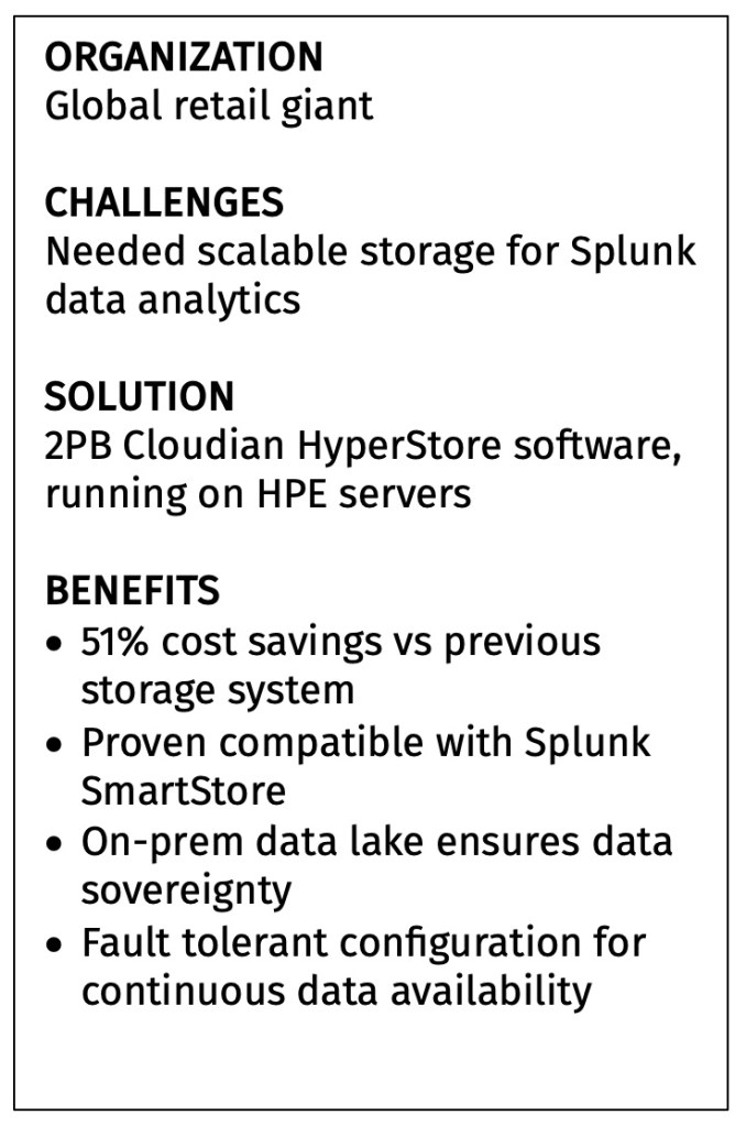storage for splunk data