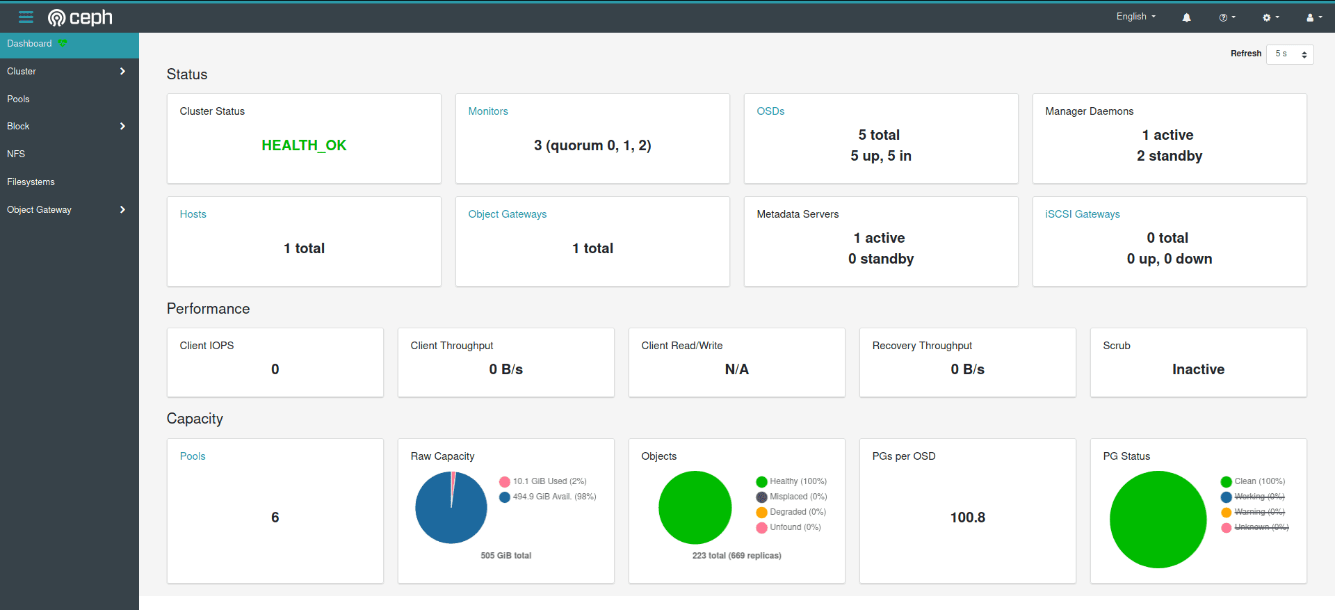Ceph-Dashboard-Landing-Page