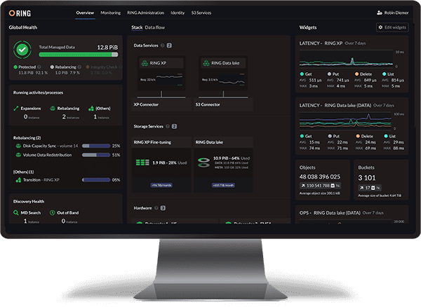 RING-UI