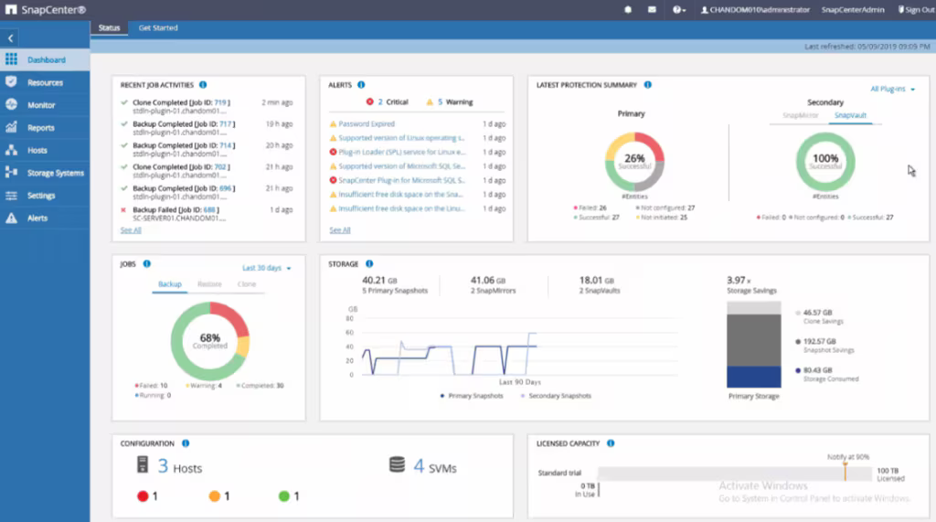netapp