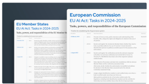 EU AI Act tasks