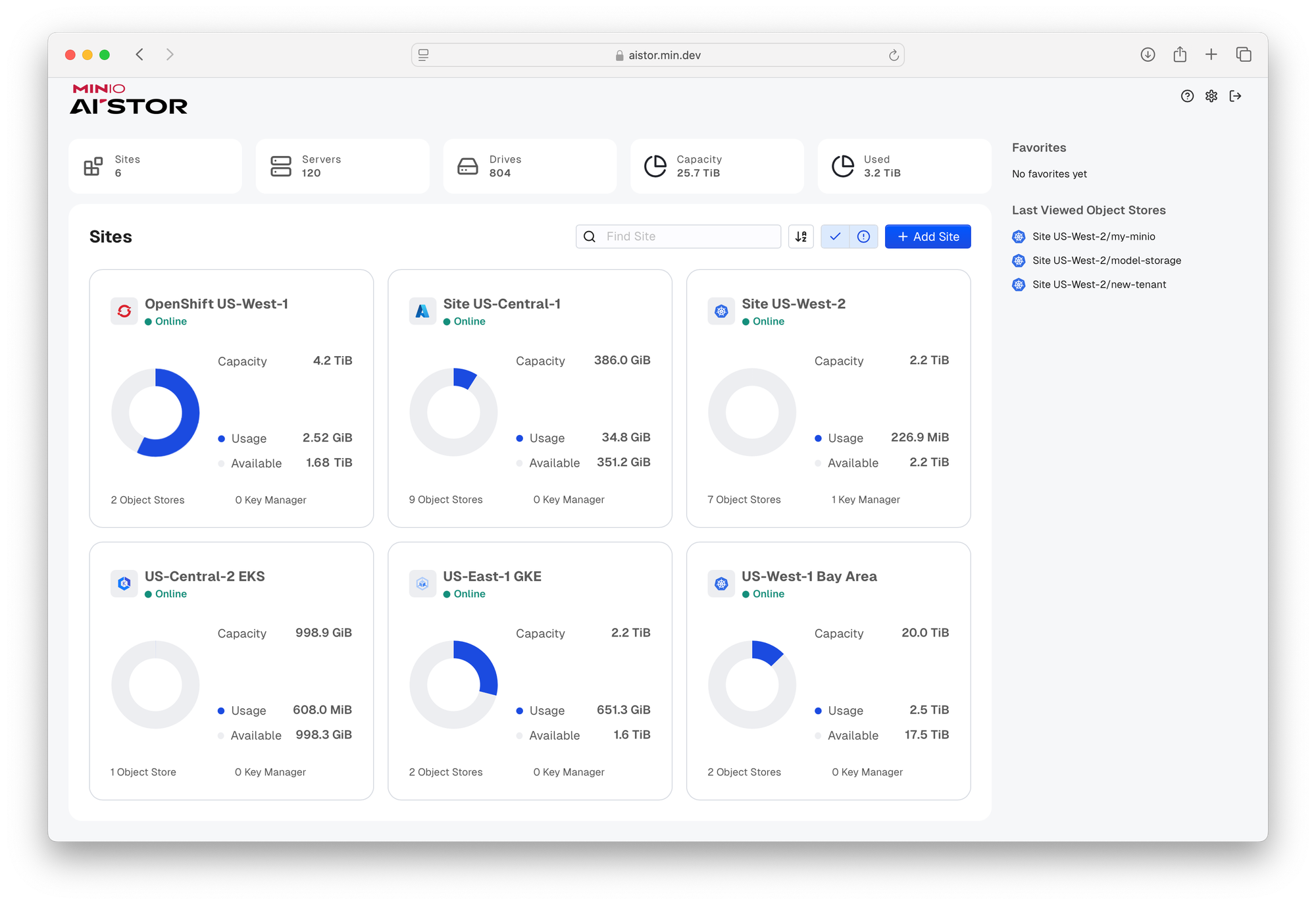 minio-dashboard